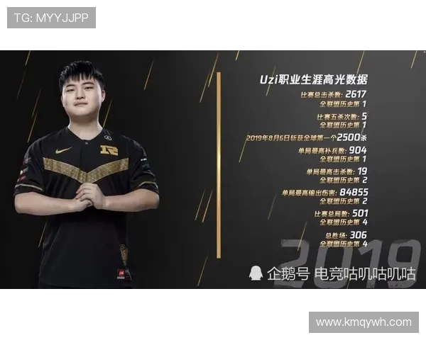 英超联盟球出名的球员及其职业成就介绍