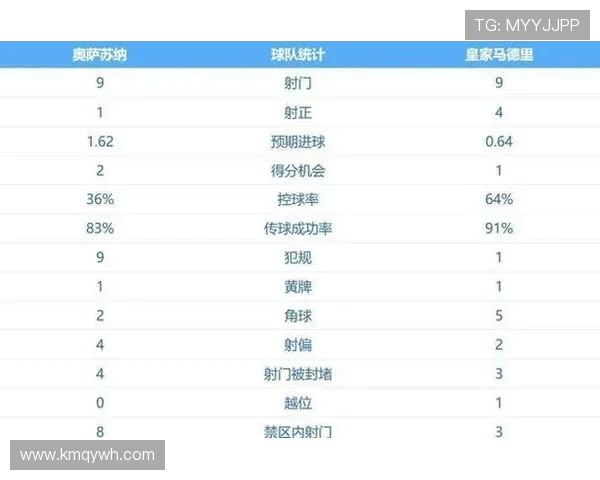 西甲第25轮积分榜出炉：争冠与保级形势分析