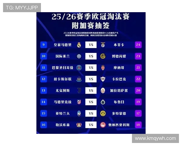 足球比赛欧冠赛程：2025年欧冠的详细比赛时间表与赛程安排