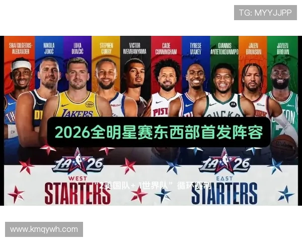 2024年NBA全明星赛东西部首发名单公布阵容对比分析